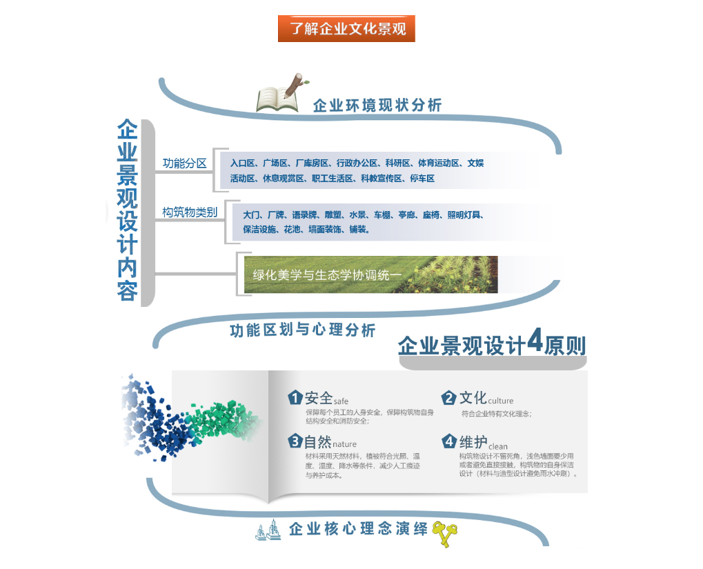 一飞冲天300倍游戏(中国游)·官方网站
